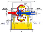 ����鿴��ͼ