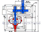 ����鿴��ͼ